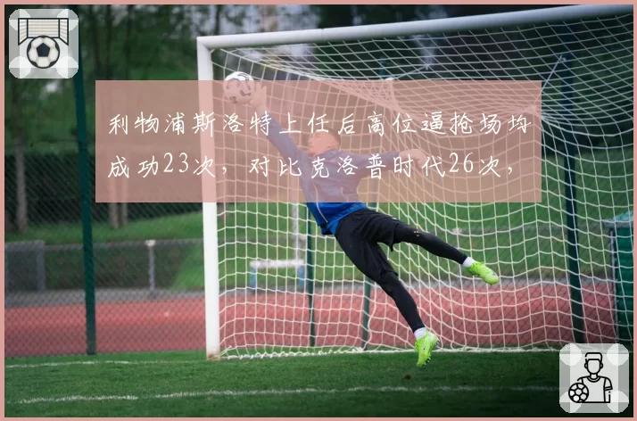 利物浦斯洛特上任后高位逼抢场均成功23次，对比克洛普时代26次，战术转型阵痛明显